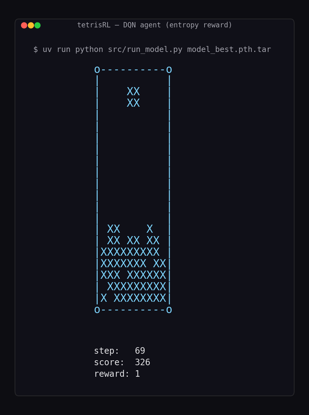 Trained DQN agent running in the terminal — low stack, board mostly empty